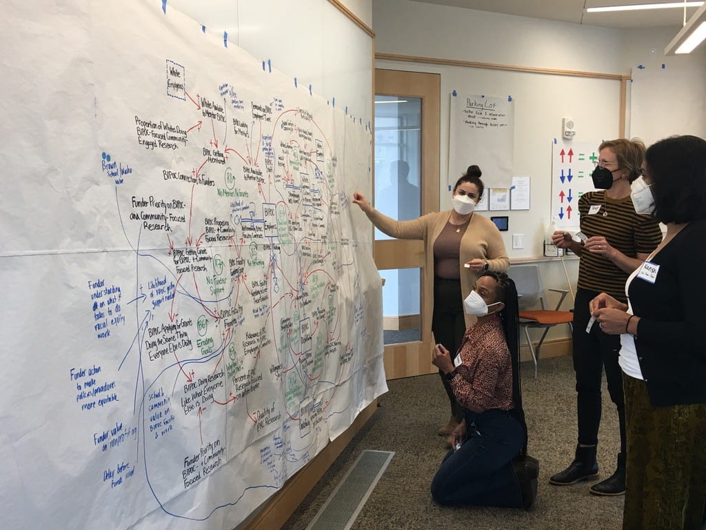 Image of PRC EDI committee members during Group Model Building (GMB) workshop two participating in the dots activity, where participants place dots on aspects of the model in response to facilitator prompts.