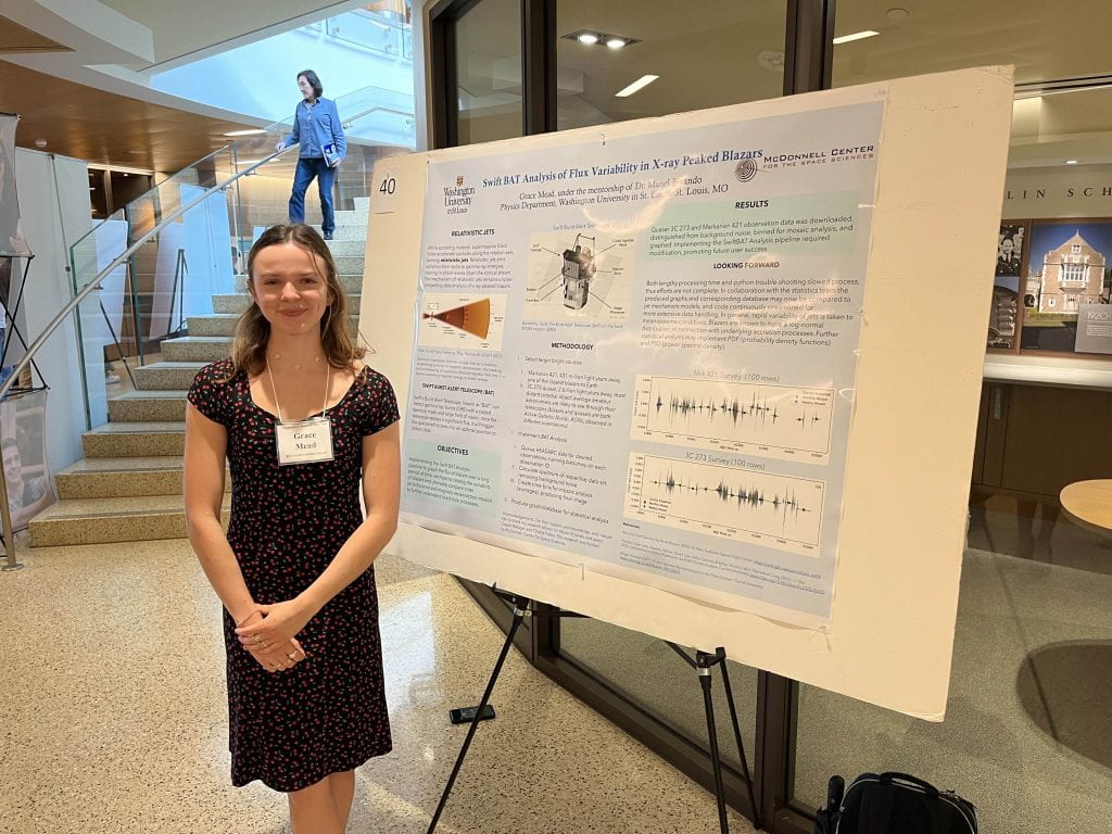 Students present at the Undergraduate Research Symposium