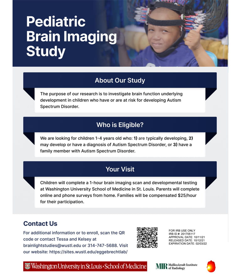 Childhood Development Brain Imaging Study