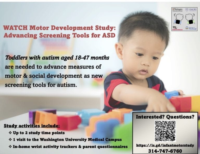 WATCH Motor Development Study: Advancing Screening Tools for ASD