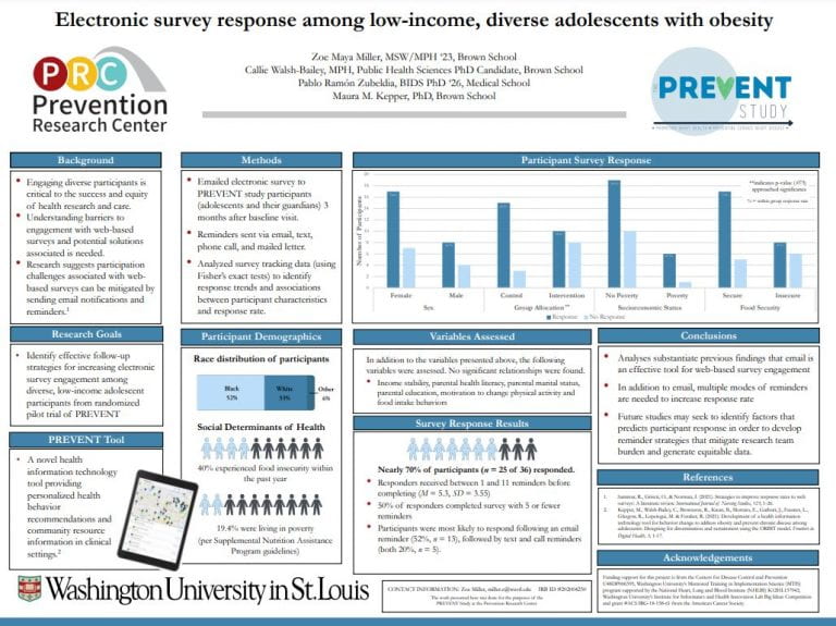 Electronic Survey Response Among Low-Income, Diverse Adolescents with Obesity